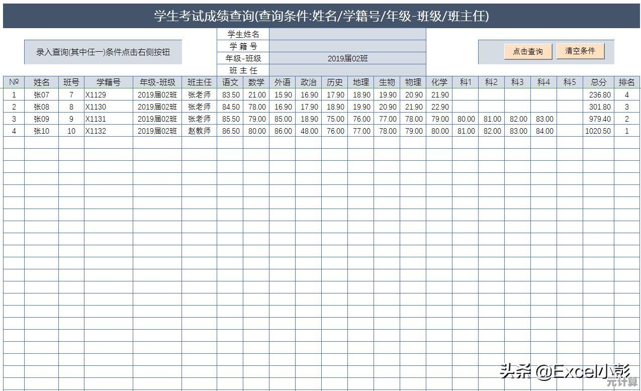 全面掌握RANK函数排名方法：参数配置及常见使用注意事项
