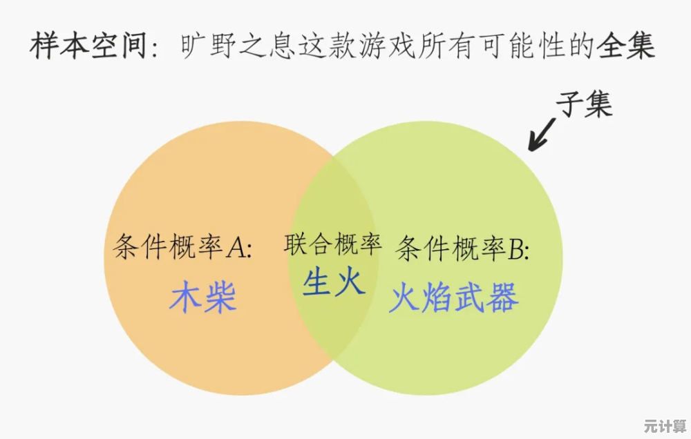 从争议到共识：任天堂的逆向保护主义如何塑造2025年游戏新生态