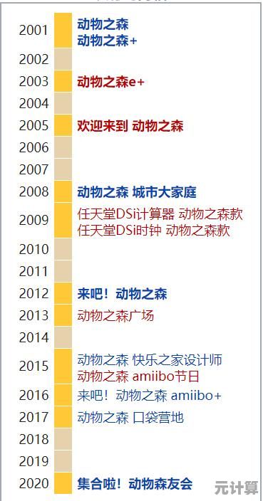从争议到共识：任天堂的逆向保护主义如何塑造2025年游戏新生态