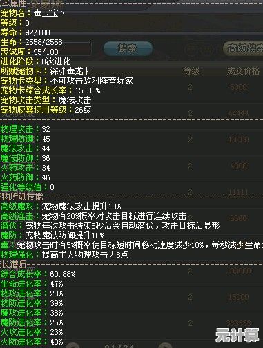 2025年《魔与道》宠物先天技能解析与被动天赋汇总表