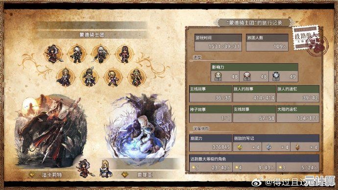 探索歧路旅人：霸者加特尔德2025年新增技能与实战应用指南