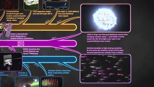 深空预言者异端先知：神经交互技术与多宇宙叙事融合的2025史诗