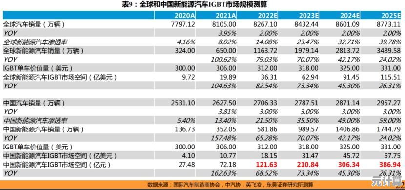 2025年穿越火线活动绑定账号更换操作全流程指南