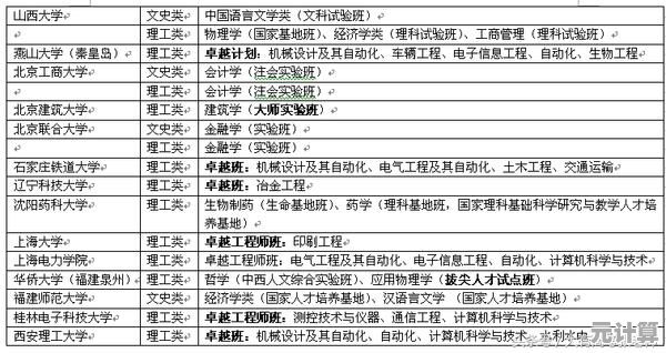 2025年全新攻略：十三号病院痒痒挠获取详细步骤分享