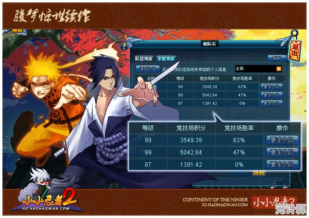 《光与影：33号远征队》2025年重磅出击，小队羁绊书写银河史诗！