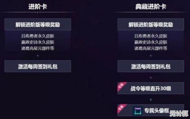 2025年鸿之下典藏卡隐藏属性解析：解锁虚拟与现实交互新玩法