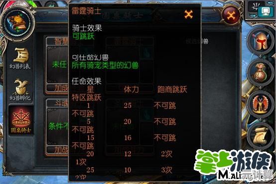 突破极限！魔域口袋版》圆桌骑士2025深度攻略全面解析