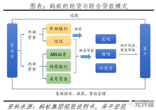 2025年《拣爱》第二章存钱指南：轻松积累虚拟财富攻略