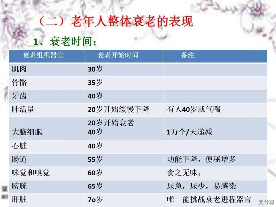 如何正确理解相机画幅天梯图：从入门到进阶实用解析