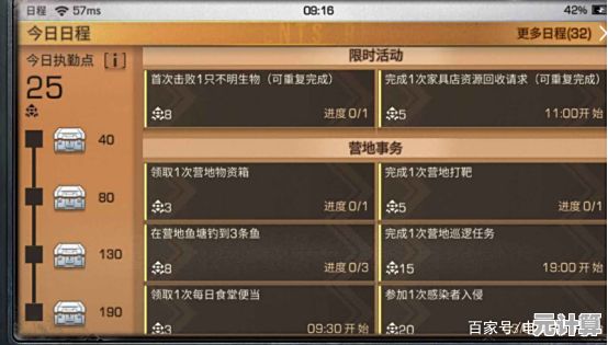 2025年明日之后新日程任务实战解析，选对任务每日资源赚满