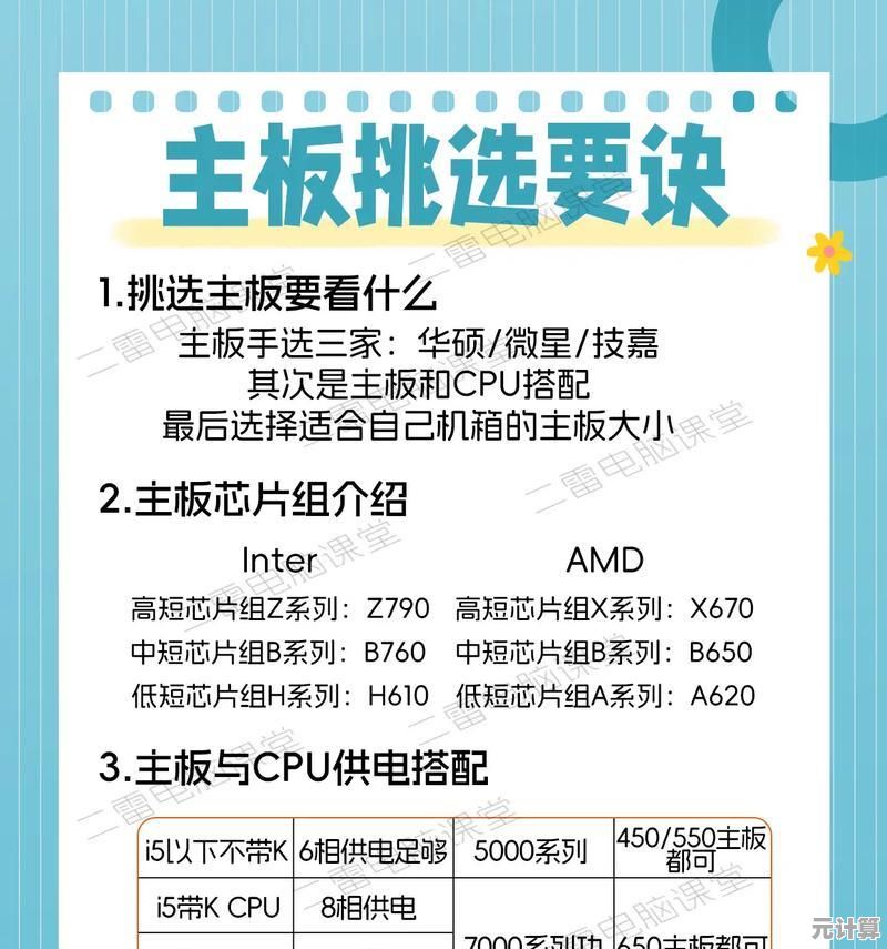 最新主板排行榜权威解析，天梯图高清无水印一目了然