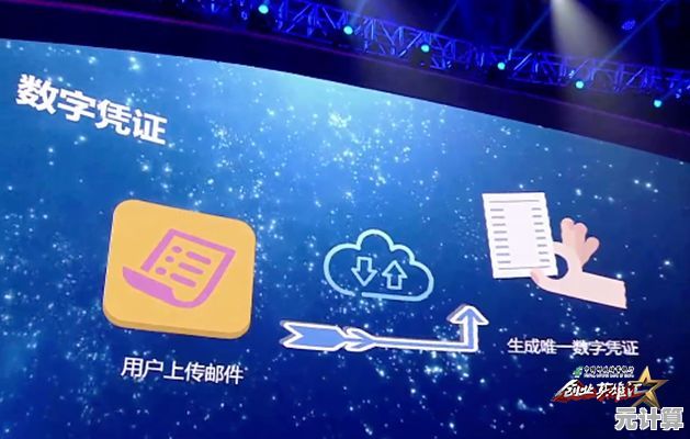 体验小米云盘带来的极速上传与安全存储，轻松管理您的数字生活