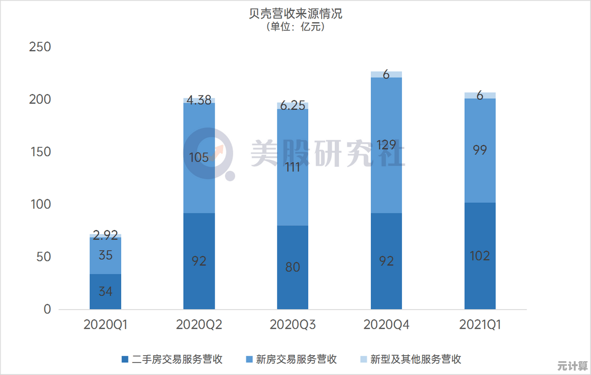 未来企业战略布局：异界分公司2025年核心业务与职能全透视