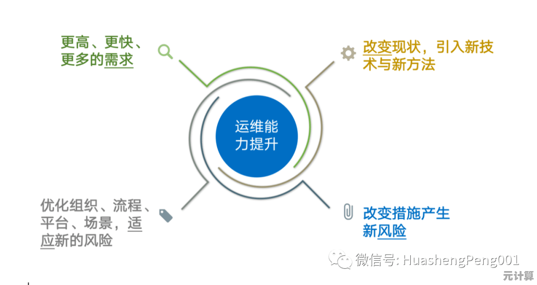 生态模拟升级，2025摇钱牛环境适应性提升，捕获更具挑战！