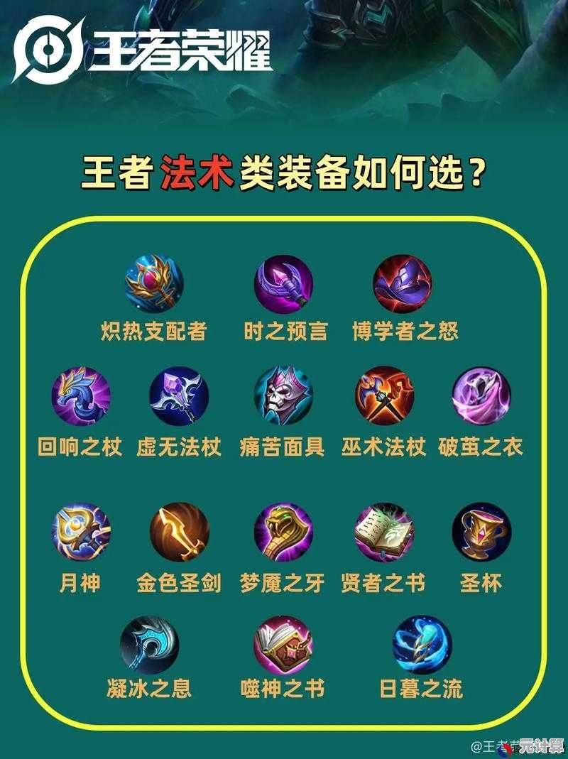 2025年王者荣耀装备进化合成教程：快速掌握新装备改动策略