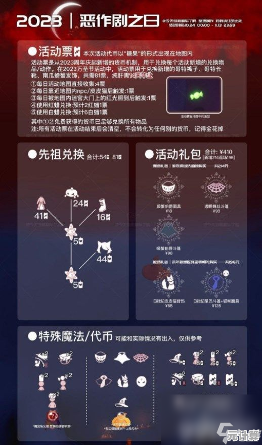 解锁2025光遇恶作剧之日新剧情：互动任务与趣味彩蛋全解析！