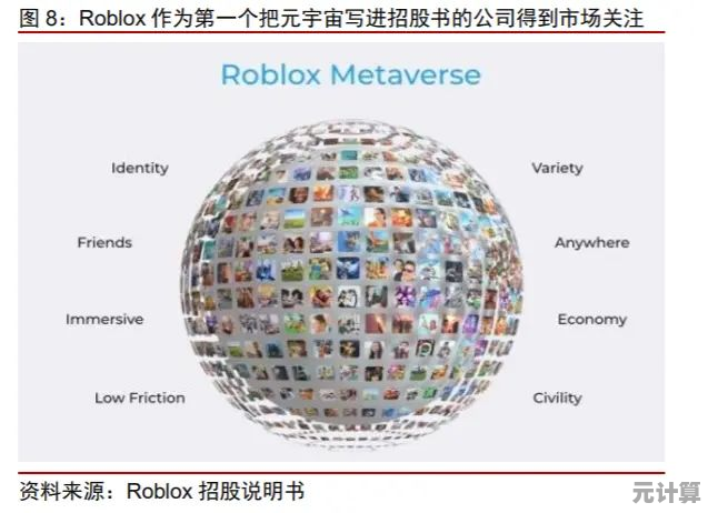 元宇宙中的概率玄机：2025年幸运效应在社交游戏中的设计与应用