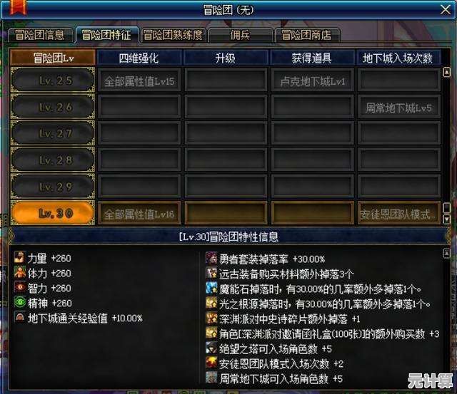 DNF冒险团改名卡2025年最新获取途径，快速入手方法完整指南