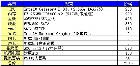 最新主板天梯图权威发布：一站式解决你的装机选择难题