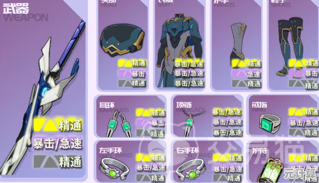 2025新版雷影剑士天赋搭配指南，星痕共鸣高爆发阵容构建策略