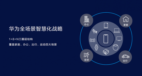 打造智能新体验：高性能电脑如何重塑你的数字世界