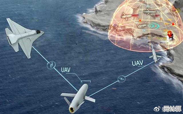2025年F35战斗机在现代战舰的应用：智能航电与协同作战全面解析