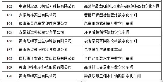 祖师的每日收菜清单，2025年智能助手提醒你别错过！