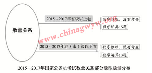 update是什么意思？从概念到实践的全方位深度解析