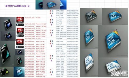 2680v2处理器性能天梯图：全面解析各型号性能表现差异