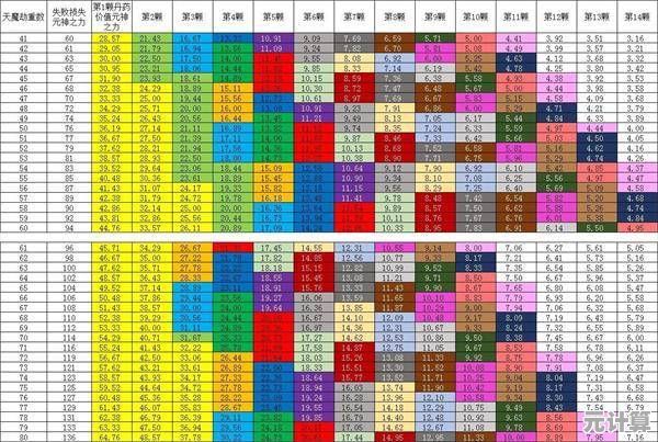 最新丹方揭秘：想不想修真中渡劫丹所需材料及2025年采集点位