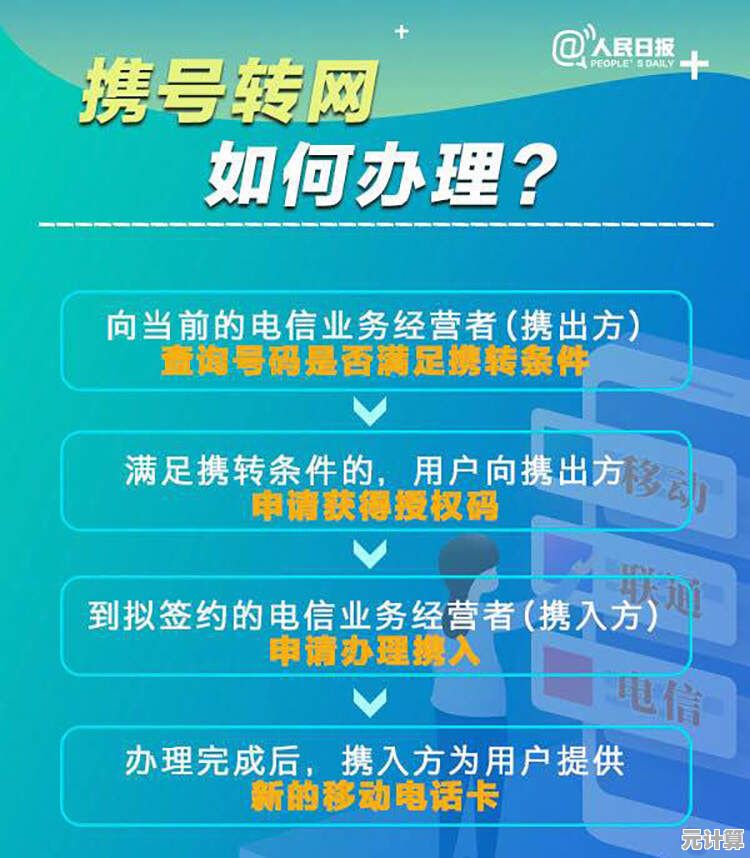 三步完成携号转网：三大运营商用户办理指南与技巧