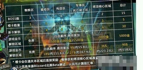 2025年大航海时代传说全新仙果获取攻略，探索神秘海域解锁珍稀资源！