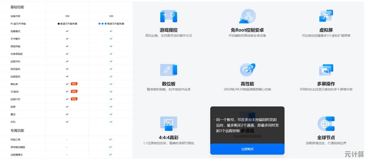 轻松实现手机远程操控电脑，高效管理文件与程序
