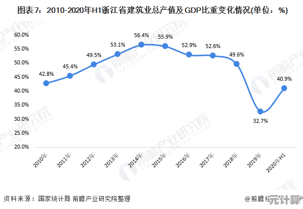 深入解读内存颗粒天梯图：行业技术突破与未来应用趋势分析