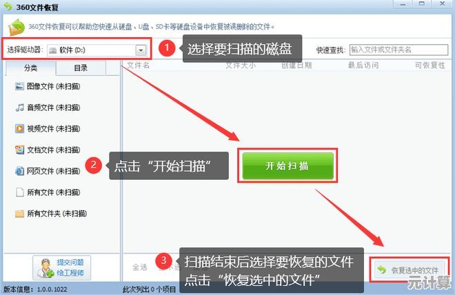 误删软件怎样复原？详细步骤与备份还原方法解析