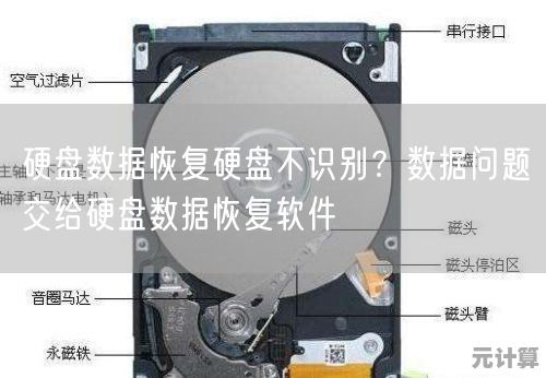 中文版硬盘修复工具：轻松应对各类硬盘故障，快速恢复数据安全