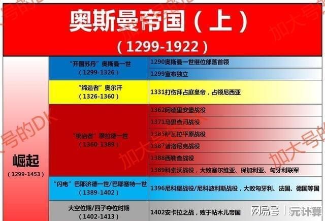 2025年《帝国扩张》新手必读：最新搬砖技巧与高效资源收集全解析