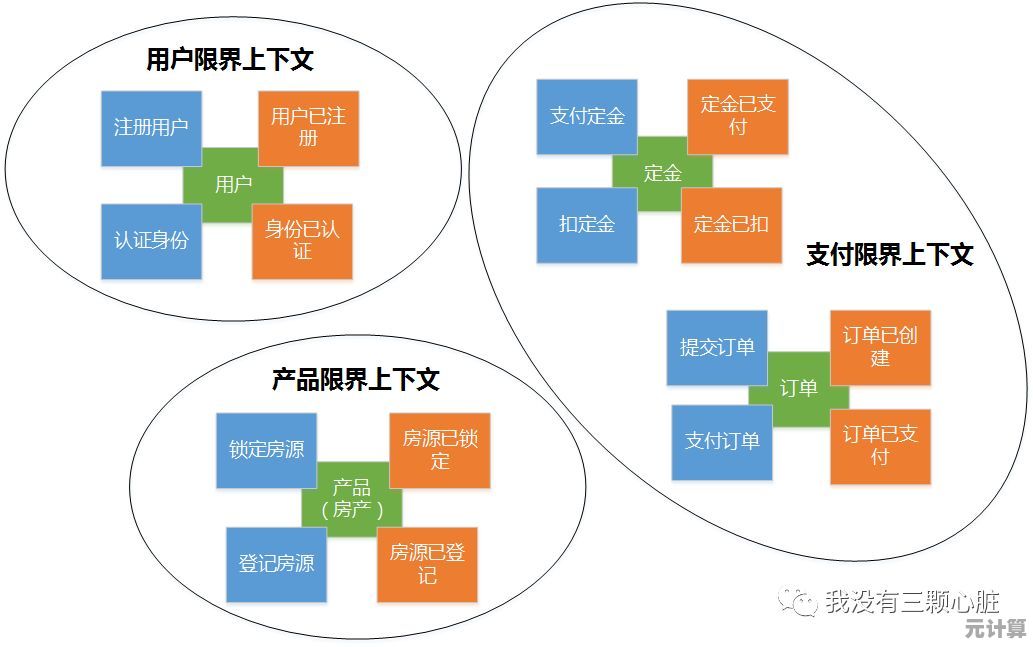 professional一词的核心含义与多领域应用解析