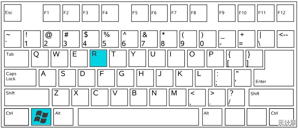 Win11快捷方式自定义方法详解