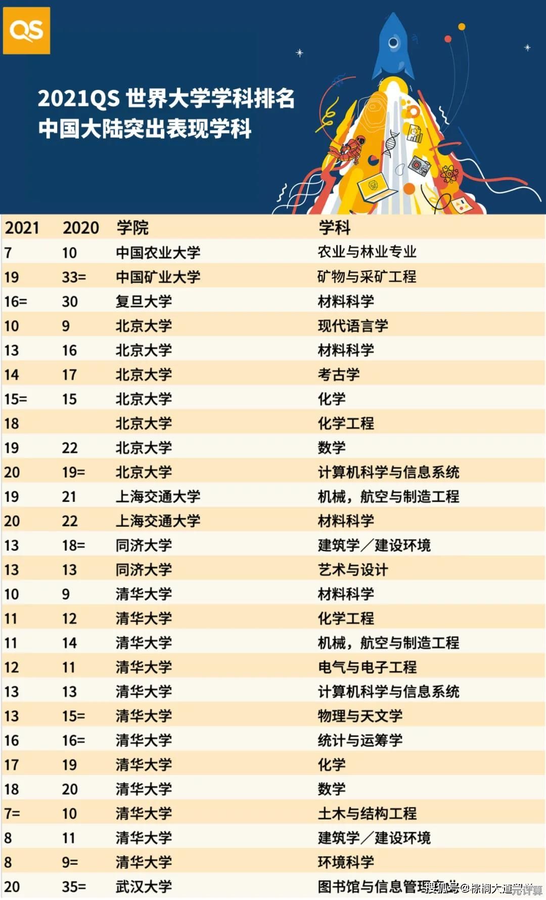 英伟达显卡年度排名揭晓：2021最佳显卡选购指南全解析