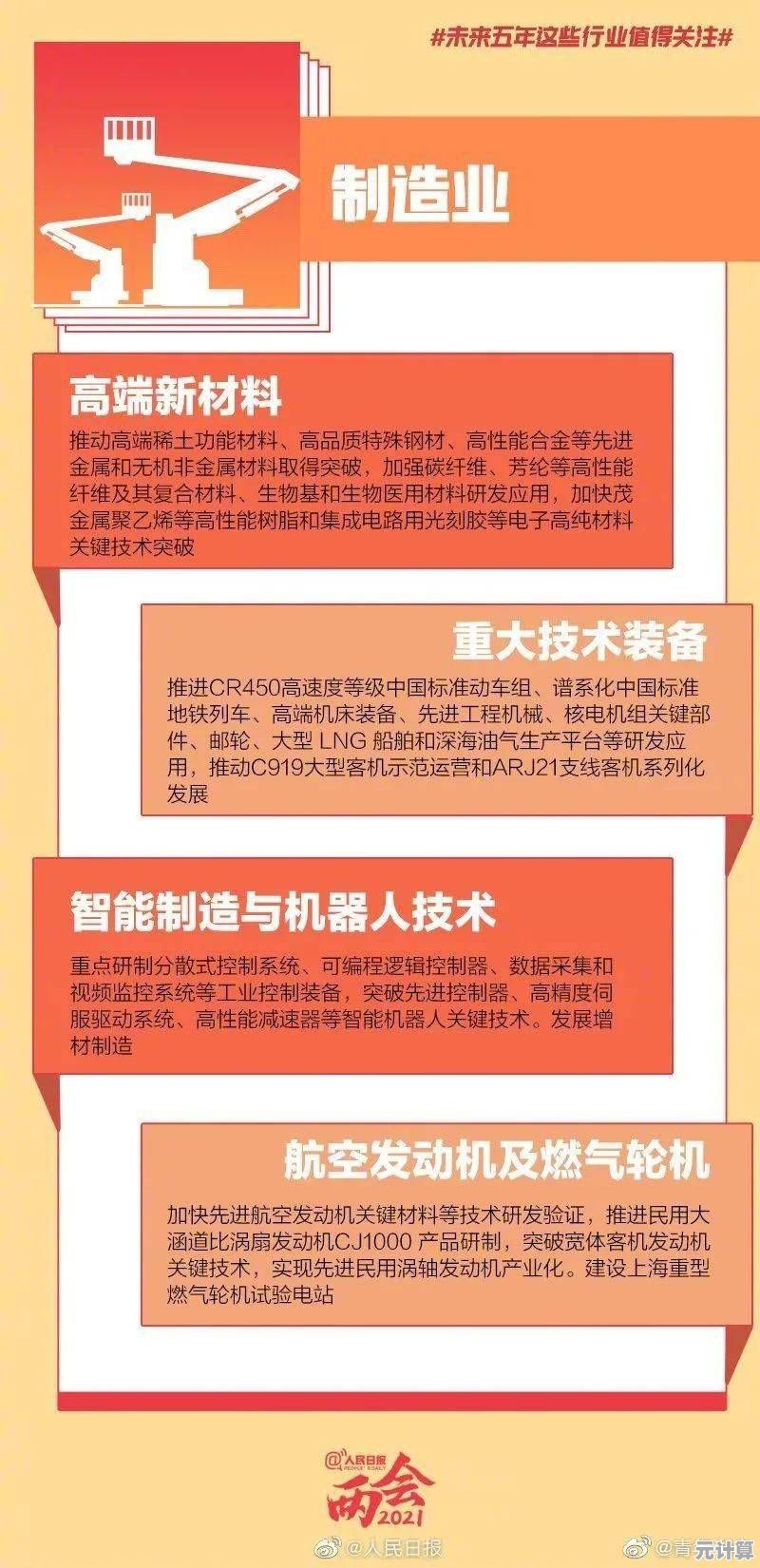 创新驱动发展战略纲要：构建科技引领的国家发展新格局