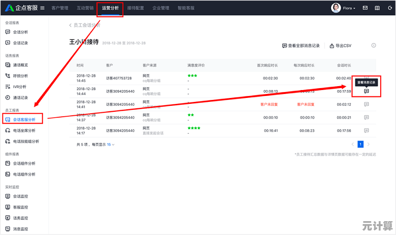 网页端QQ新体验：智能管理好友，畅享云端对话时刻