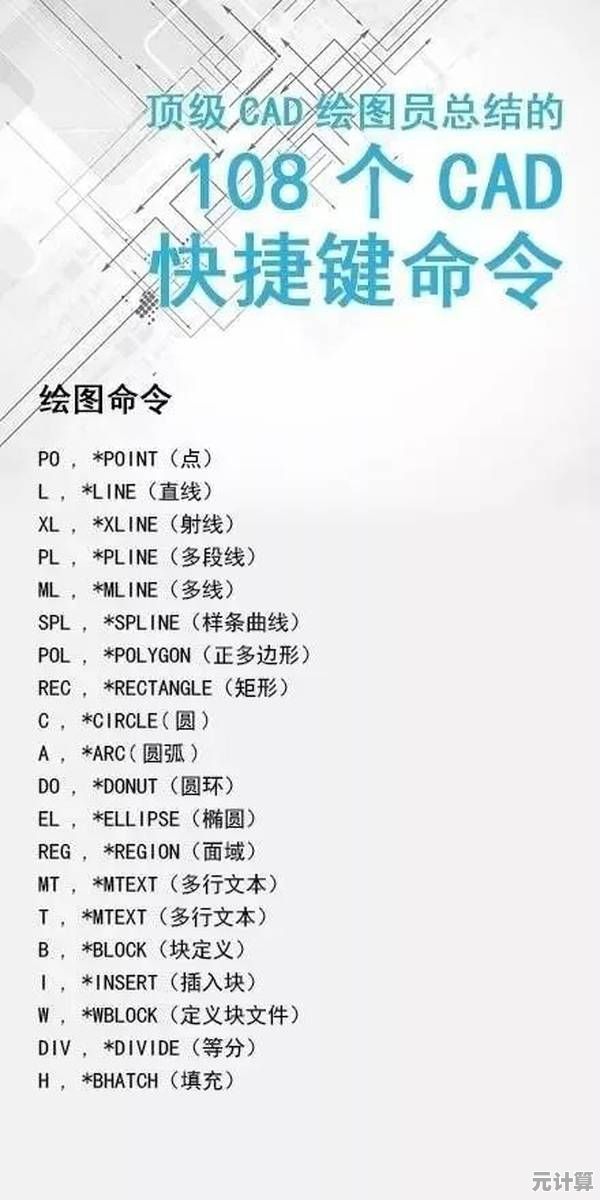 全面掌握CAD快捷键：设计高手的实战秘籍分享