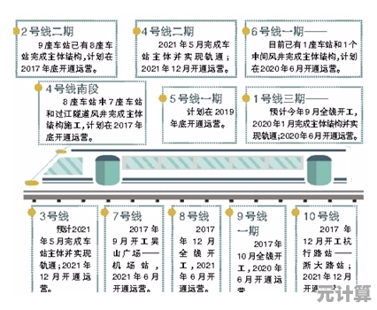 2025地铁逃生新版本金条必刷点全公开，财富快速积累秘籍