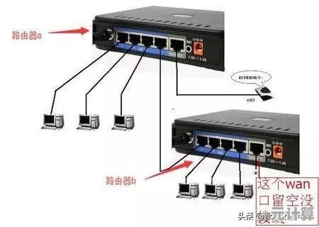 交换机操作全攻略：从入门到精通的实用技巧指南