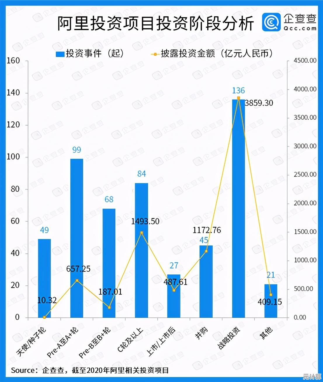 还在寻找创意与策略并存的游戏？房产达人手机版教你如何打造房产帝国！