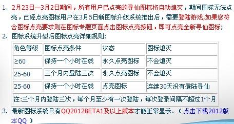 新版本寻仙绑定金活用方法：2025年省钱又高效的消费秘籍