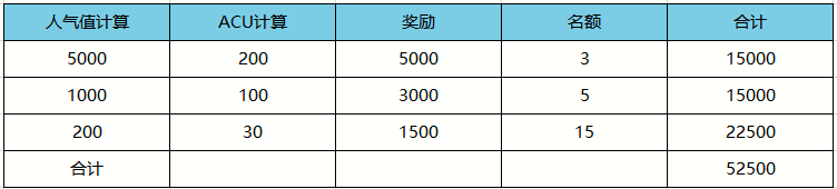 2025最强组队攻略：跨平台公会招募与智能社交匹配，终结你的单机时代