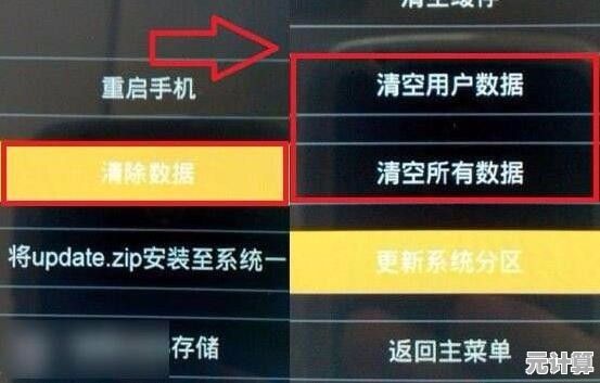 小米线刷教程：一键操作，快速修复您的手机系统故障