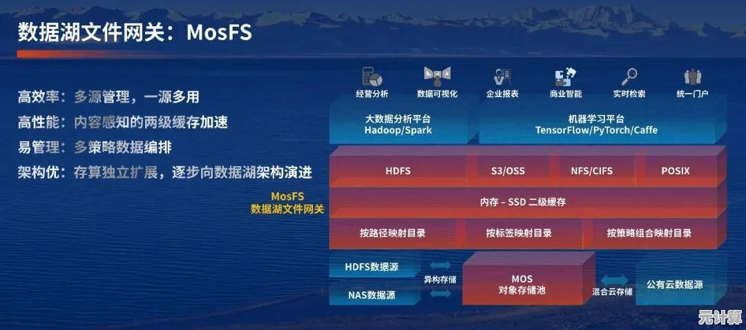大数据实战应用：2025年三国志战略版魏法盾弱点分析与精准攻破技巧